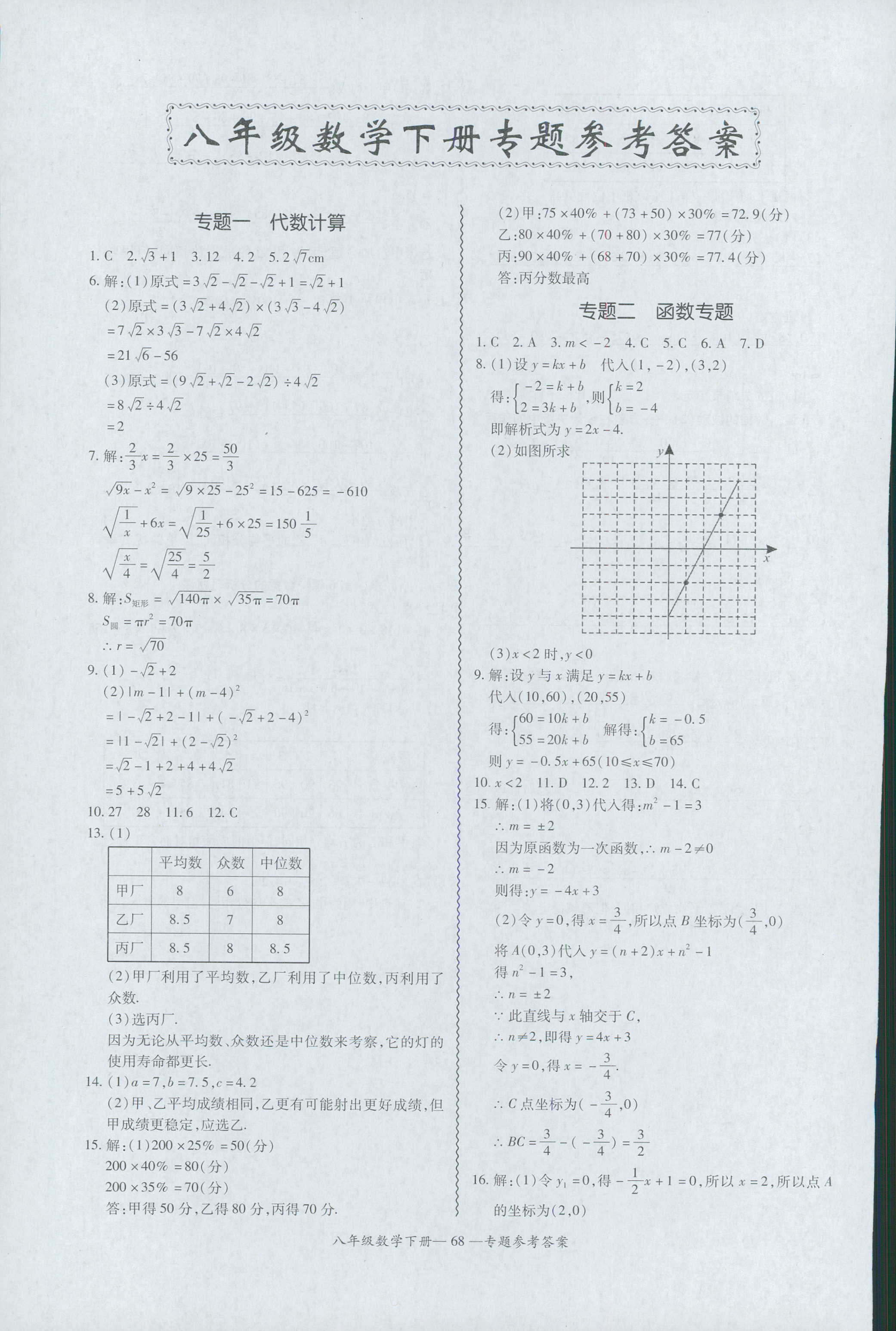 2018年零障礙導(dǎo)教導(dǎo)學(xué)案八年級(jí)數(shù)學(xué)人教版 第68頁(yè)