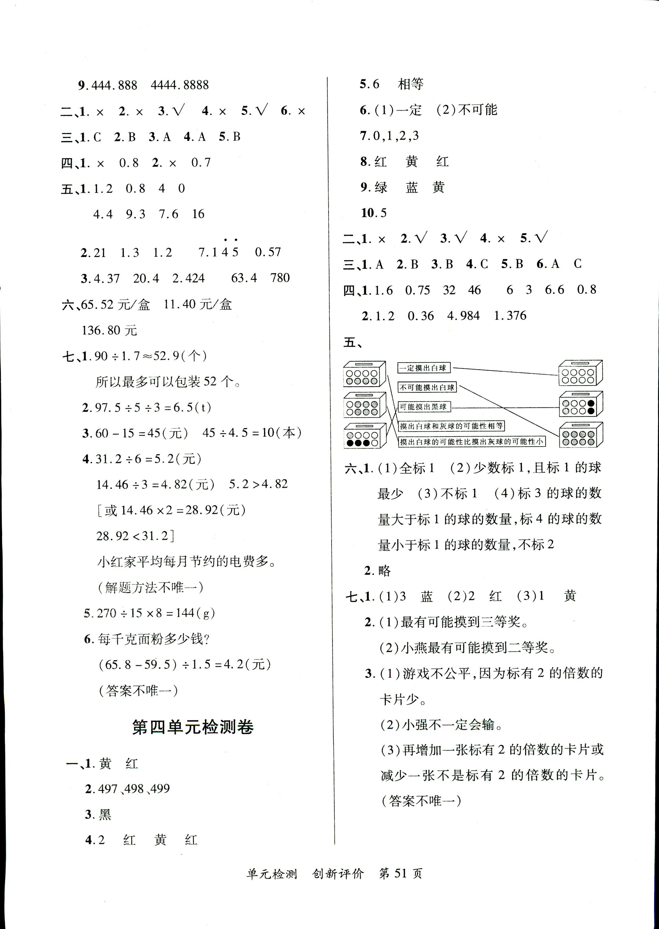 2017年單元檢測創(chuàng)新評價五年級數(shù)學(xué)人教版 第3頁