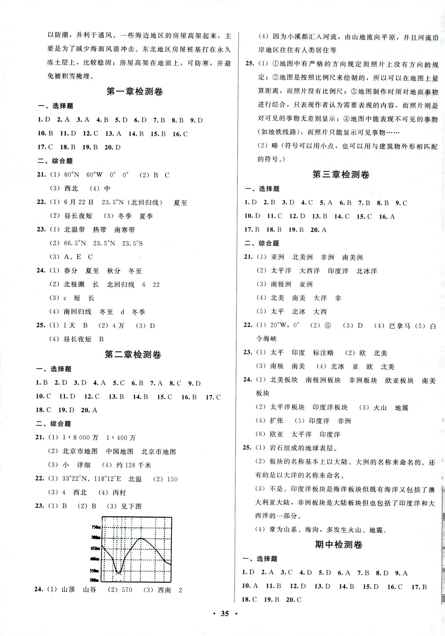 2018年新地理同步练习七年级商务星球版 第8页