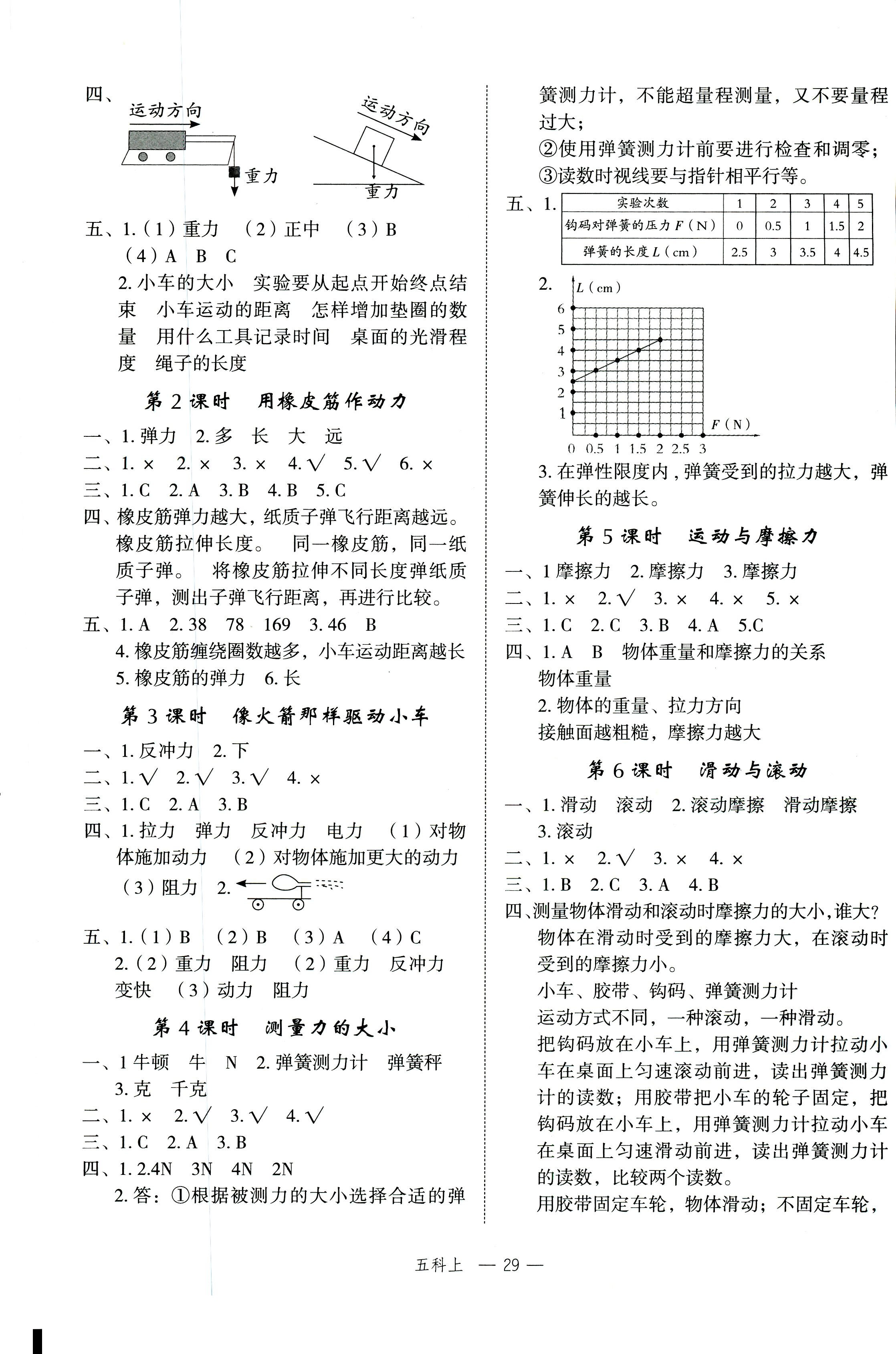 2018年名師面對面先學(xué)后練五年級科學(xué)教科版 參考答案第5頁