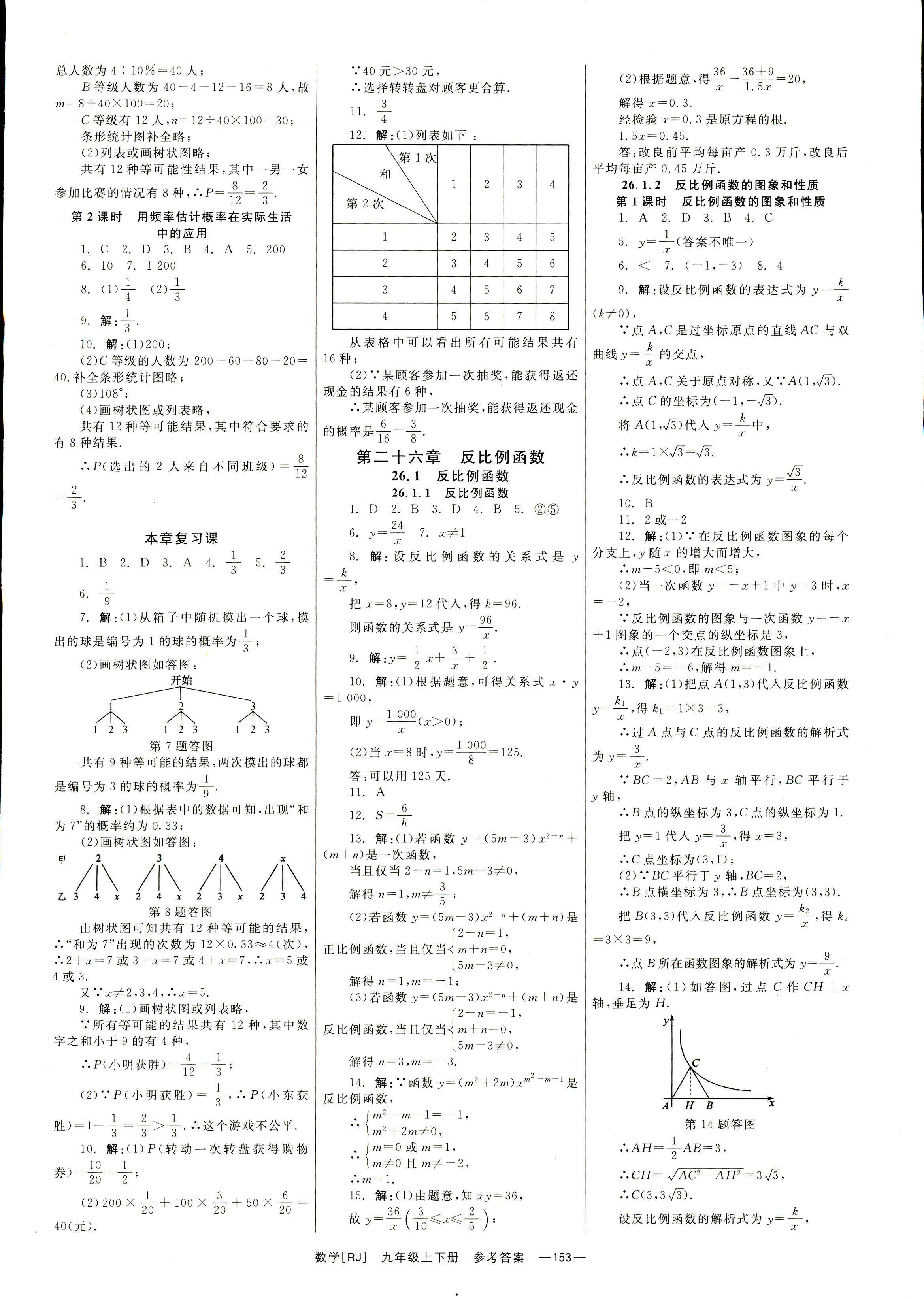 2018年全效學(xué)習(xí)學(xué)案導(dǎo)學(xué)設(shè)計(jì)九年級(jí)數(shù)學(xué)人教版 第14頁(yè)