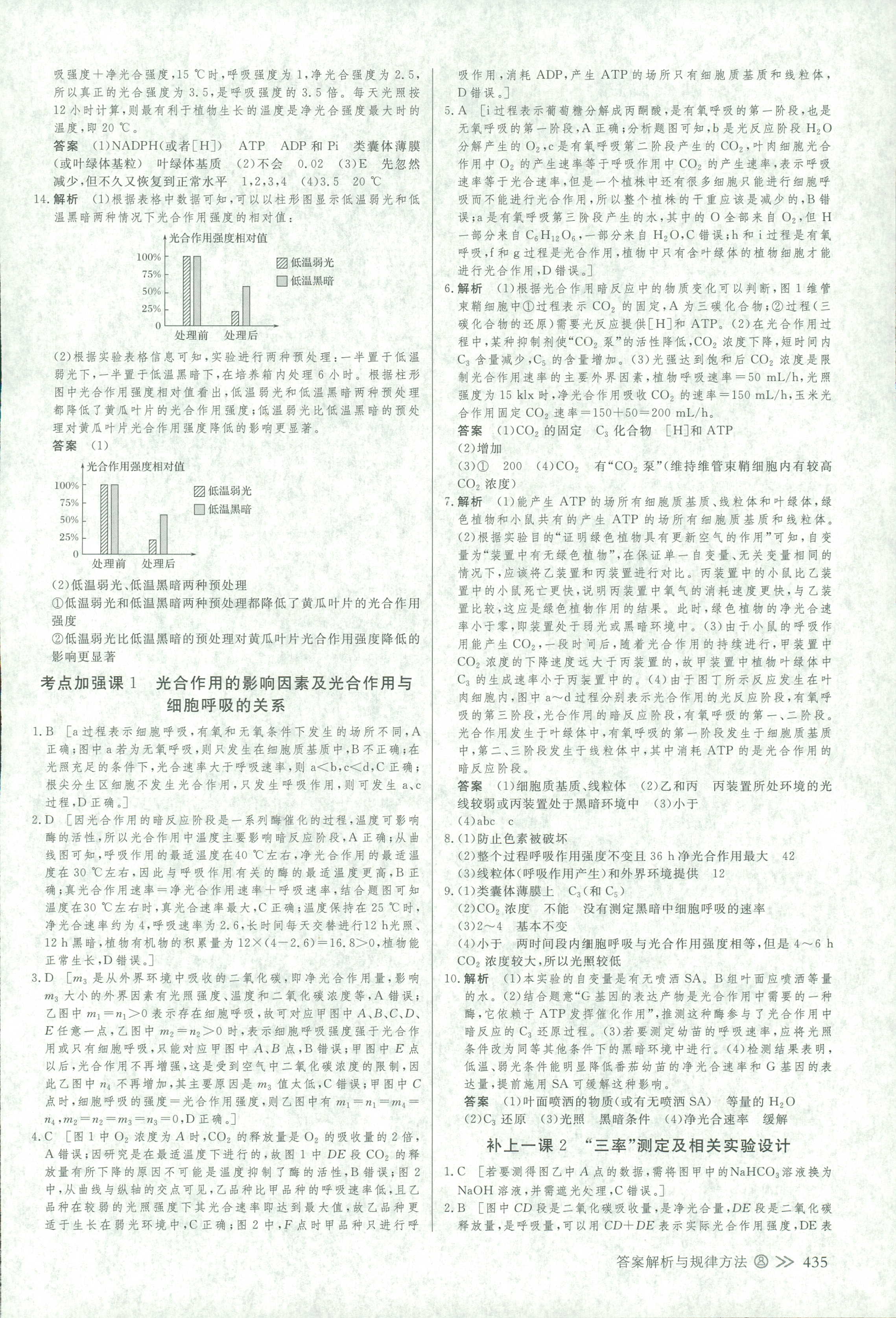 2018年创新设计高考总复习高三年级生物其它 第50页