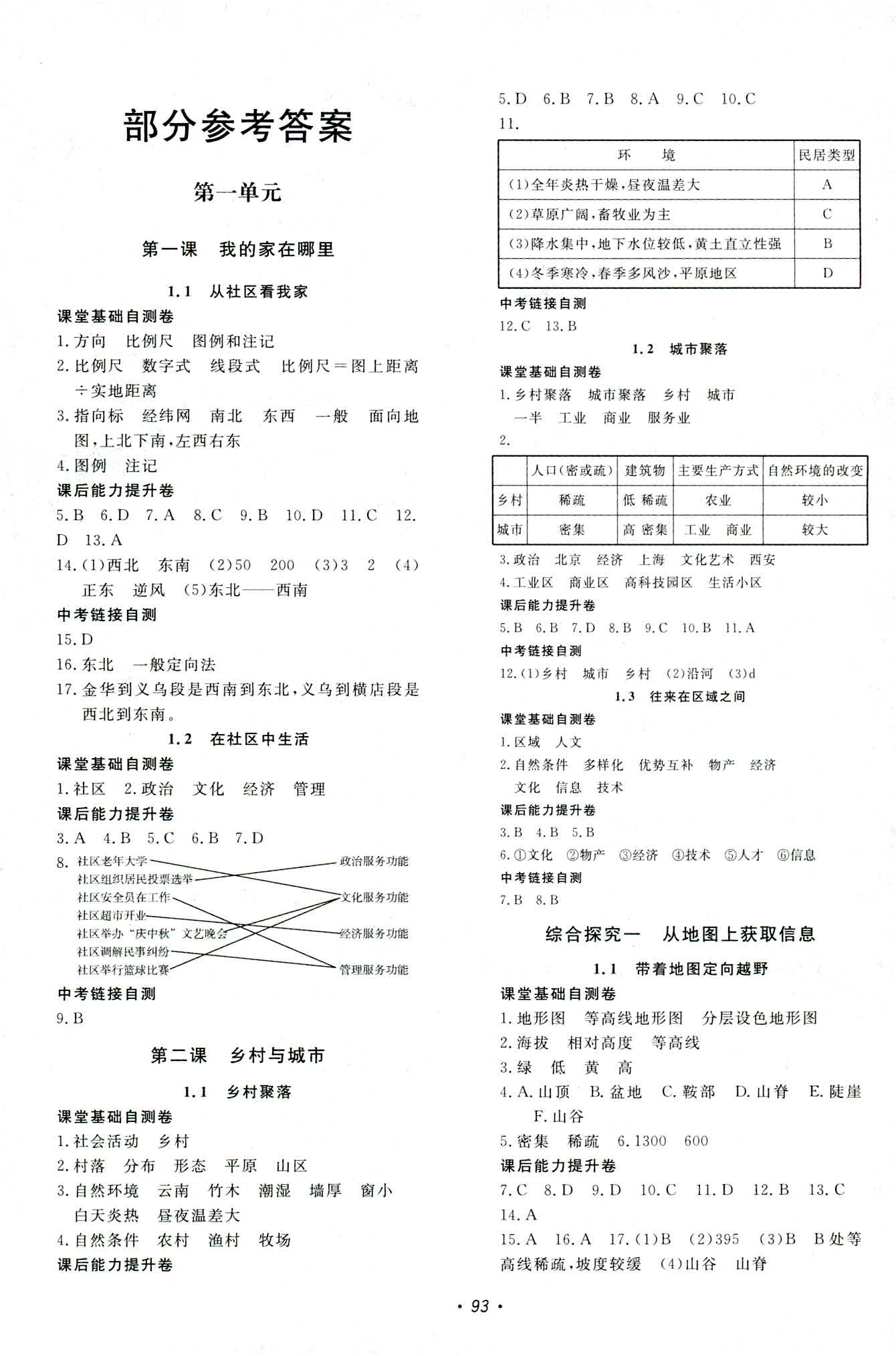 2018年花山小状元学科能力达标初中生100全优卷七年级历史人教版 第1页