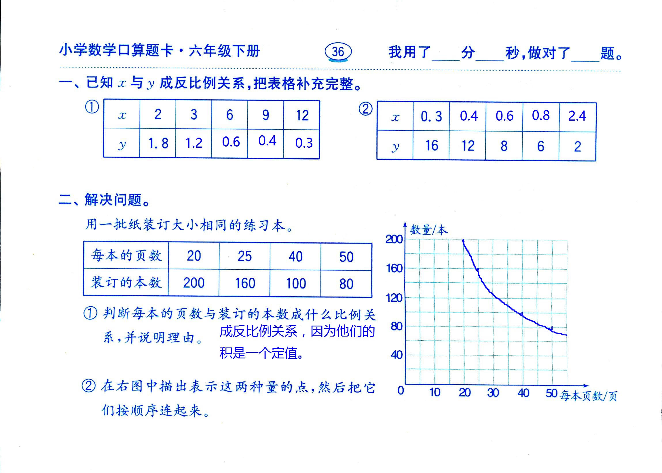 2017年口算題卡齊魯書社六年級數(shù)學(xué)人教版 第36頁