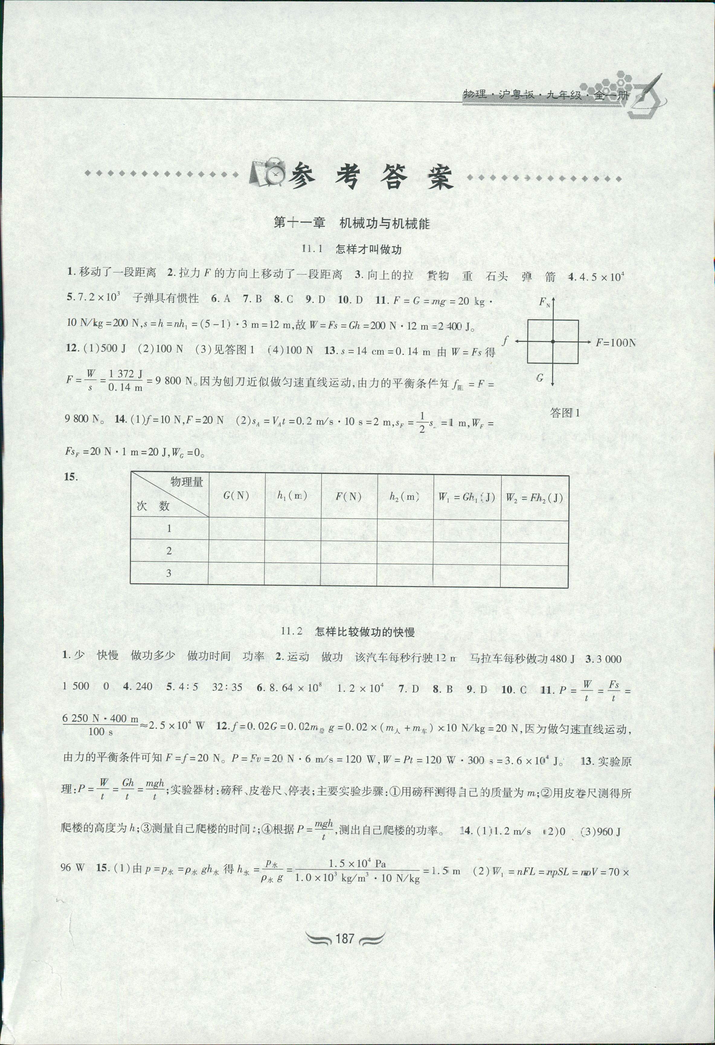 2018年新編綜合練習(xí)九年級(jí)物理滬粵版 第1頁(yè)