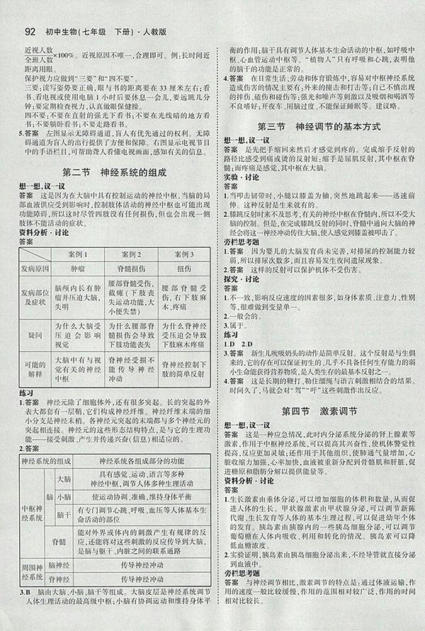 2018年最新版人教版義務(wù)教育教科書七年級生物學(xué)下冊參考答案 第6頁