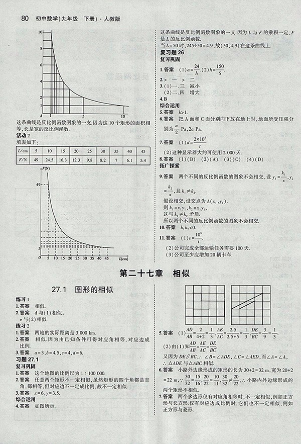 最新版義務(wù)教育教科書人教版數(shù)學九年級下冊參考答案 第2頁