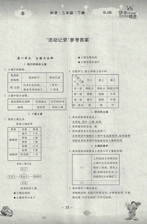 2018年名校作業(yè)本三年級(jí)科學(xué)下冊(cè)蘇教版 第2頁