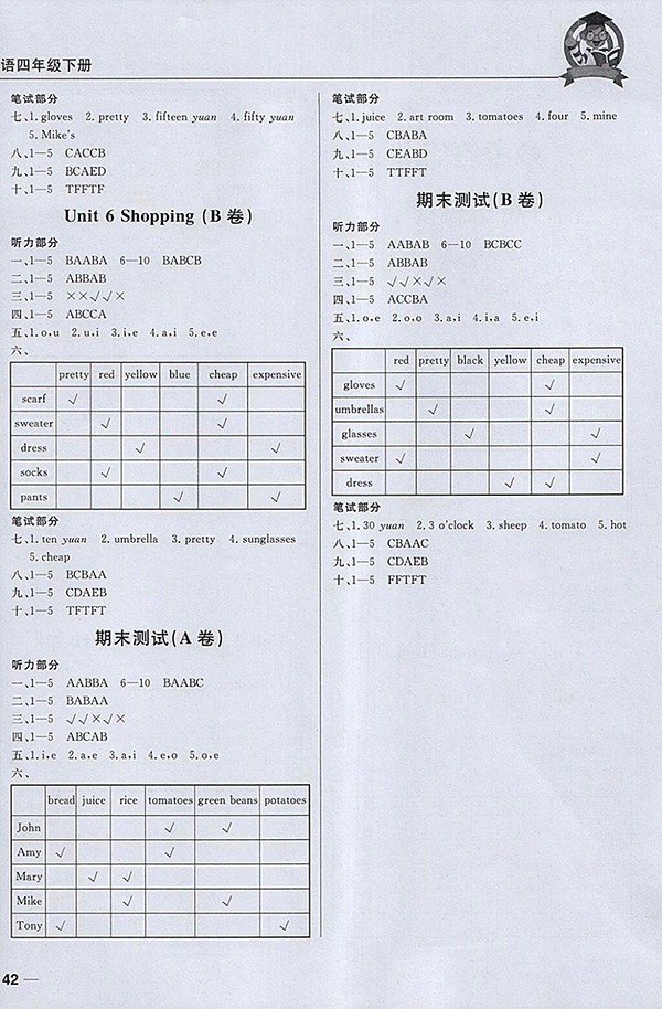 2018東莞狀元坊全程突破AB測(cè)試卷英語四年級(jí)下冊(cè)參考答案 第24頁