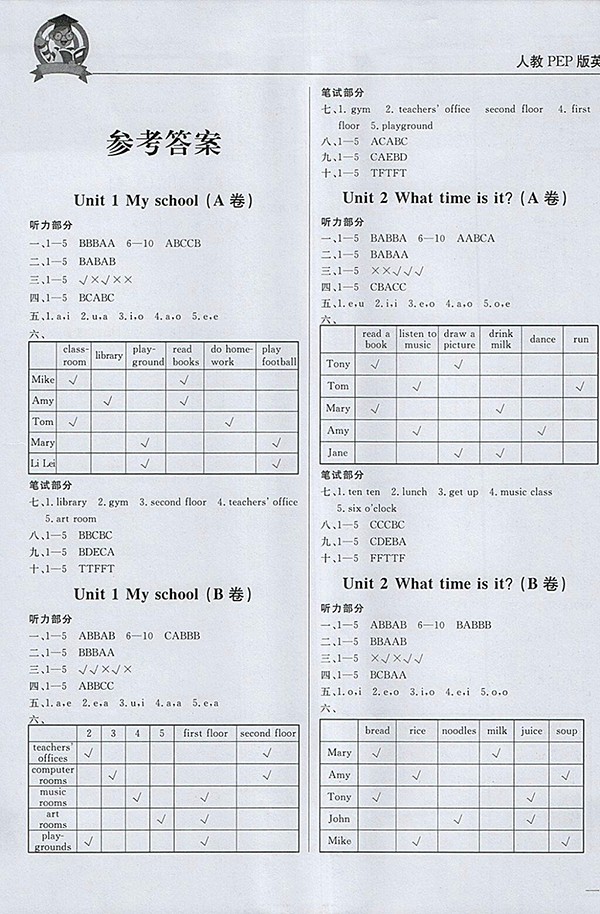 2018東莞狀元坊全程突破AB測試卷英語四年級下冊參考答案 第21頁