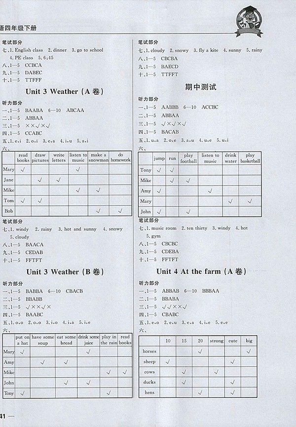 2018東莞狀元坊全程突破AB測(cè)試卷英語(yǔ)四年級(jí)下冊(cè)參考答案 第22頁(yè)