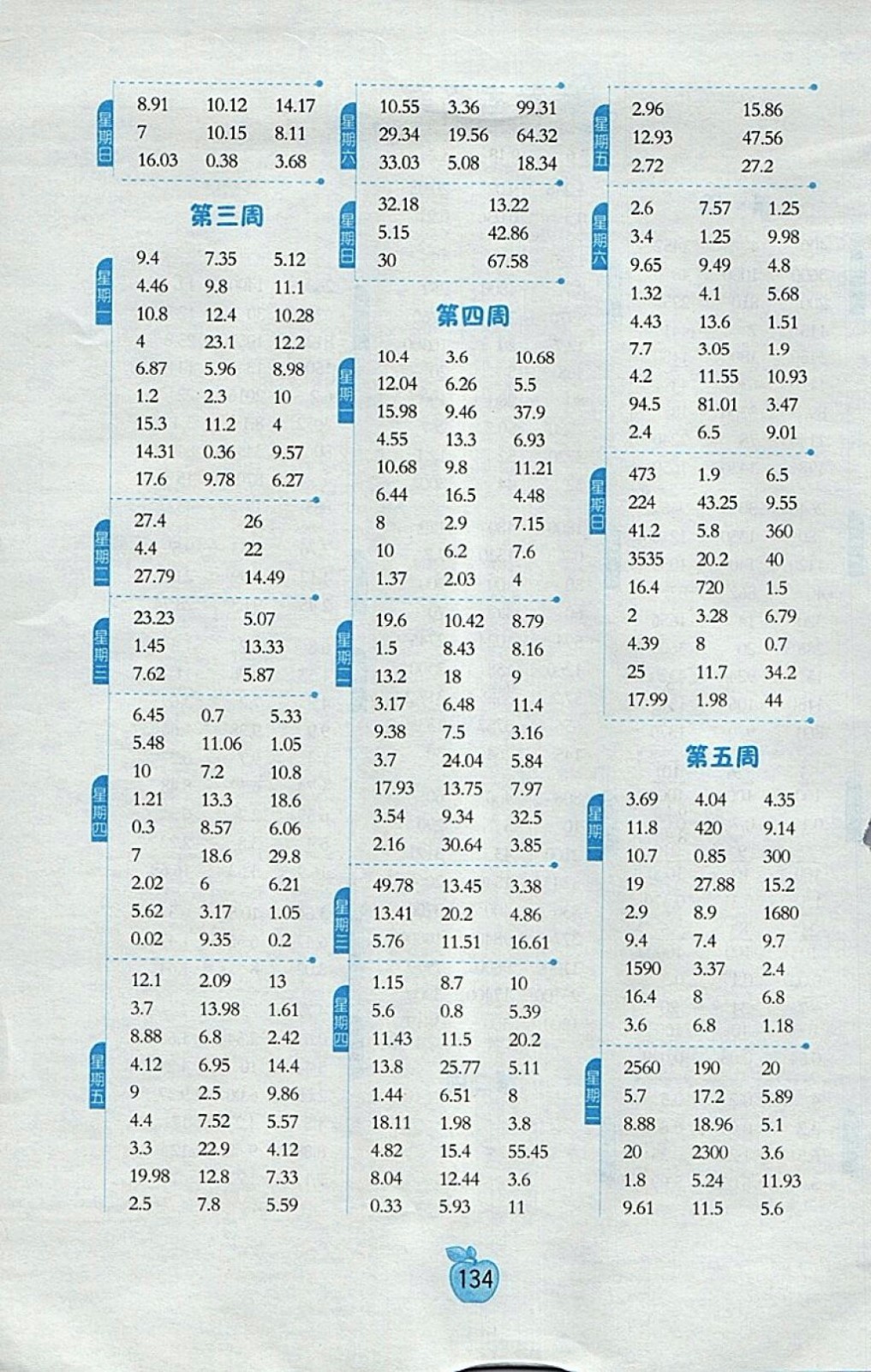 2018北師大版小學(xué)數(shù)學(xué)計(jì)算高手四年級(jí)下冊(cè)參考答案 第2頁(yè)