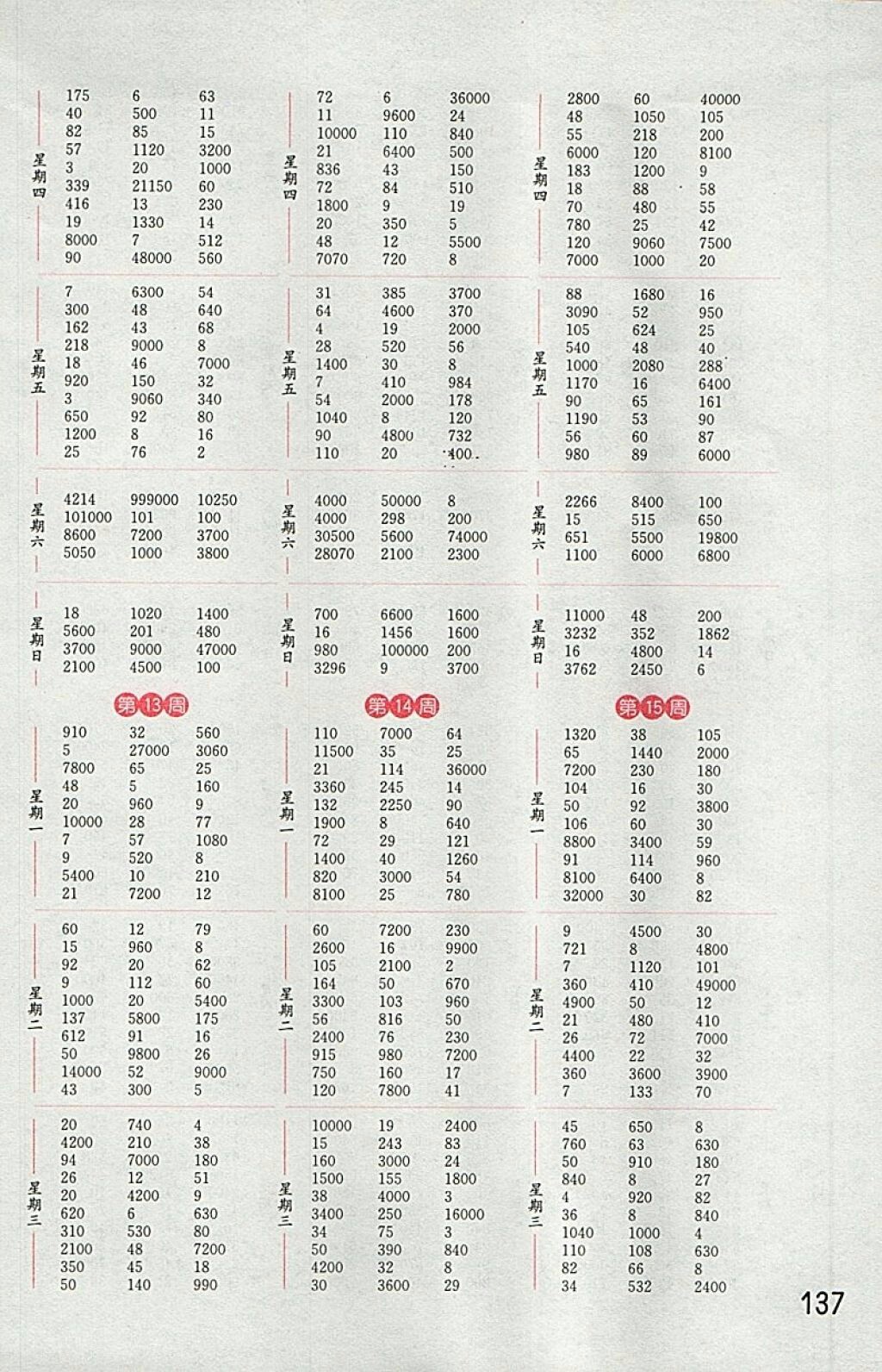 2018蘇教版通城學(xué)典小學(xué)數(shù)學(xué)計算能手四年級下冊參考答案 第5頁