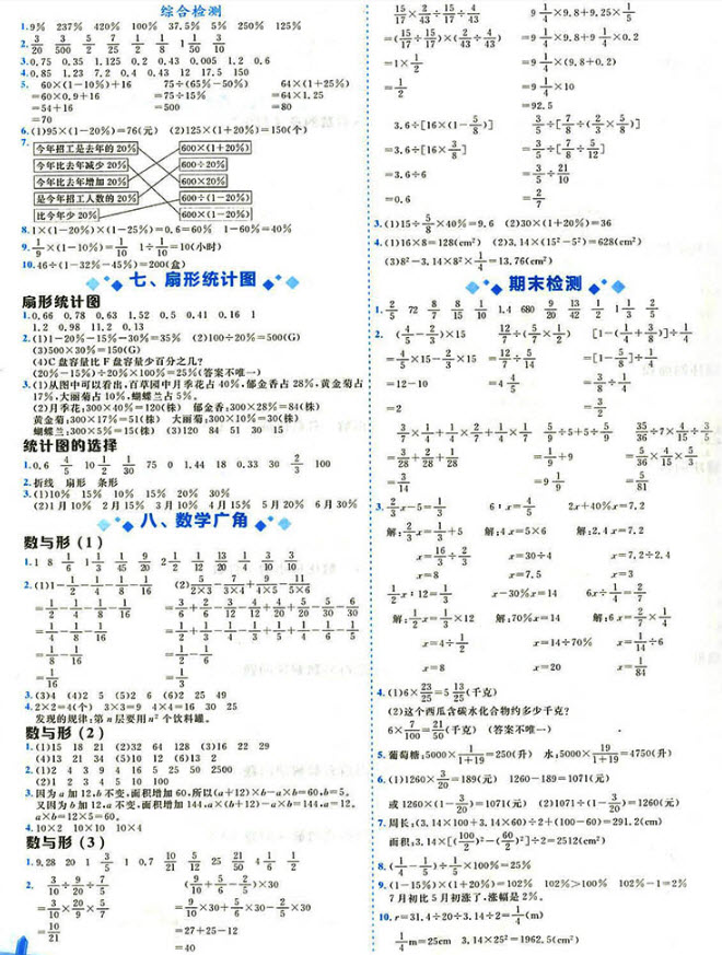 2018年黃岡小狀元數(shù)學(xué)基本功六年級上冊人教版 第2頁