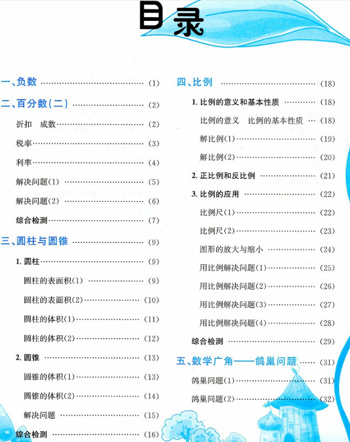 2018年黄冈小状元数学基本功六年级下册人教版 第1页