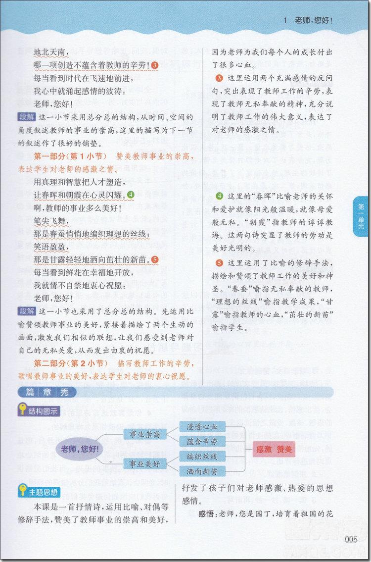 2018年蘇教版通城學(xué)典非常課課通四年級(jí)語(yǔ)文上冊(cè)參考答案 第5頁(yè)