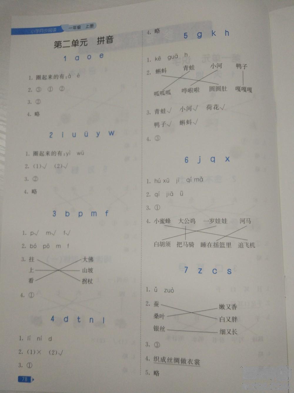 2018新版53天天練一年級上冊語文人教版參考答案 第2頁