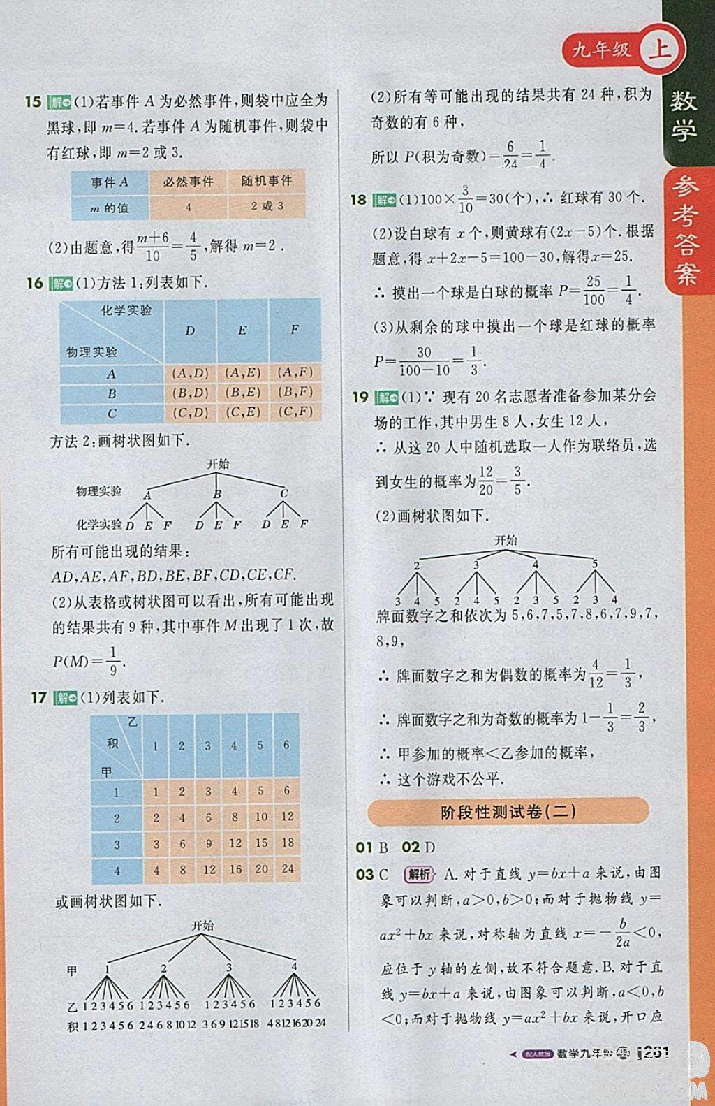 2018人教版1加1轻巧夺冠课堂直播九年级上册数学参考答案 第34页