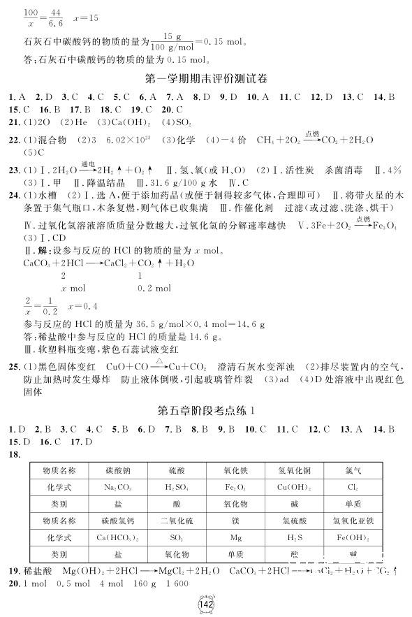 2018版鐘書金牌金試卷化學(xué)9年級(jí)上參考答案 第6頁