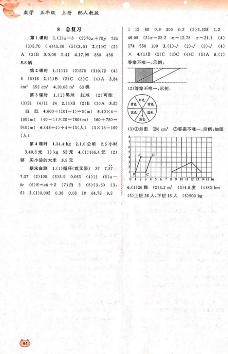 2018秋人教版新課程學習與測評數(shù)學五年級上冊參考答案 第8頁