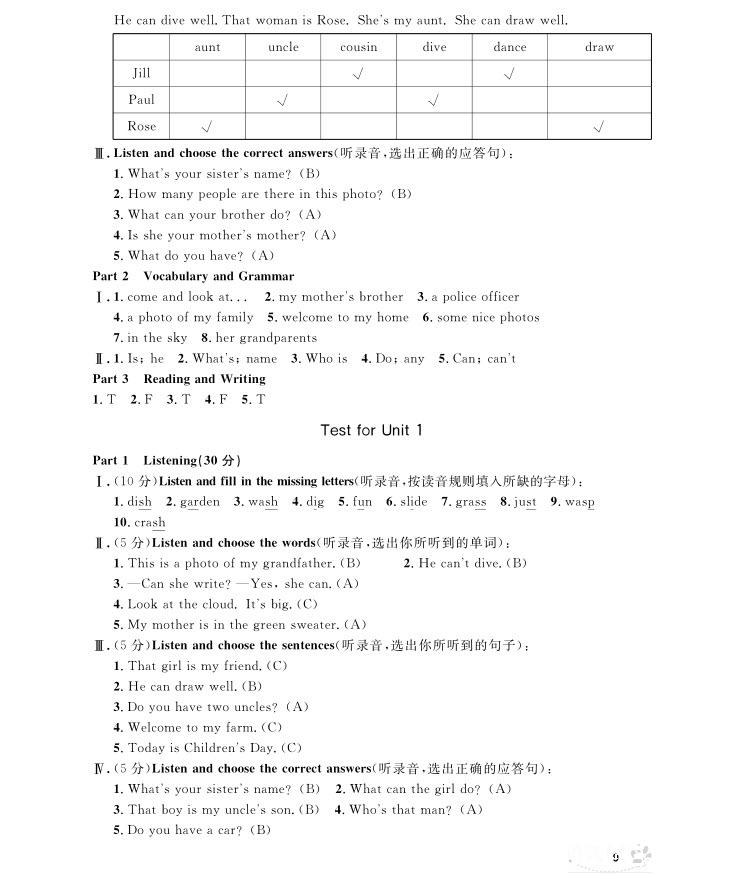 2018年上海作業(yè)四年級上英語牛津N版參考答案 第9頁