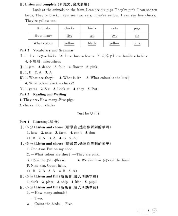 2018年上海作業(yè)英語N版全新修訂版三年級上冊參考答案 第30頁