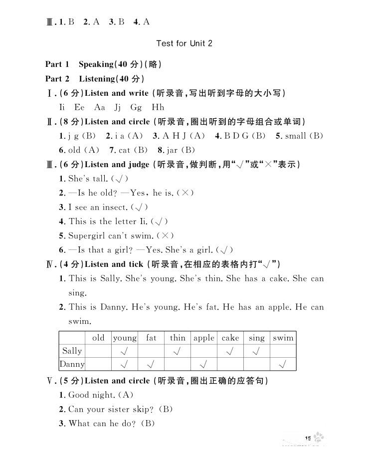 2018年鐘書金牌上海作業(yè)英語N版2年級上冊參考答案 第15頁