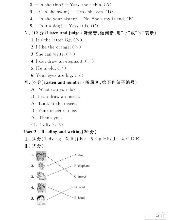 2018年鐘書金牌上海作業(yè)英語N版2年級上冊參考答案 第21頁