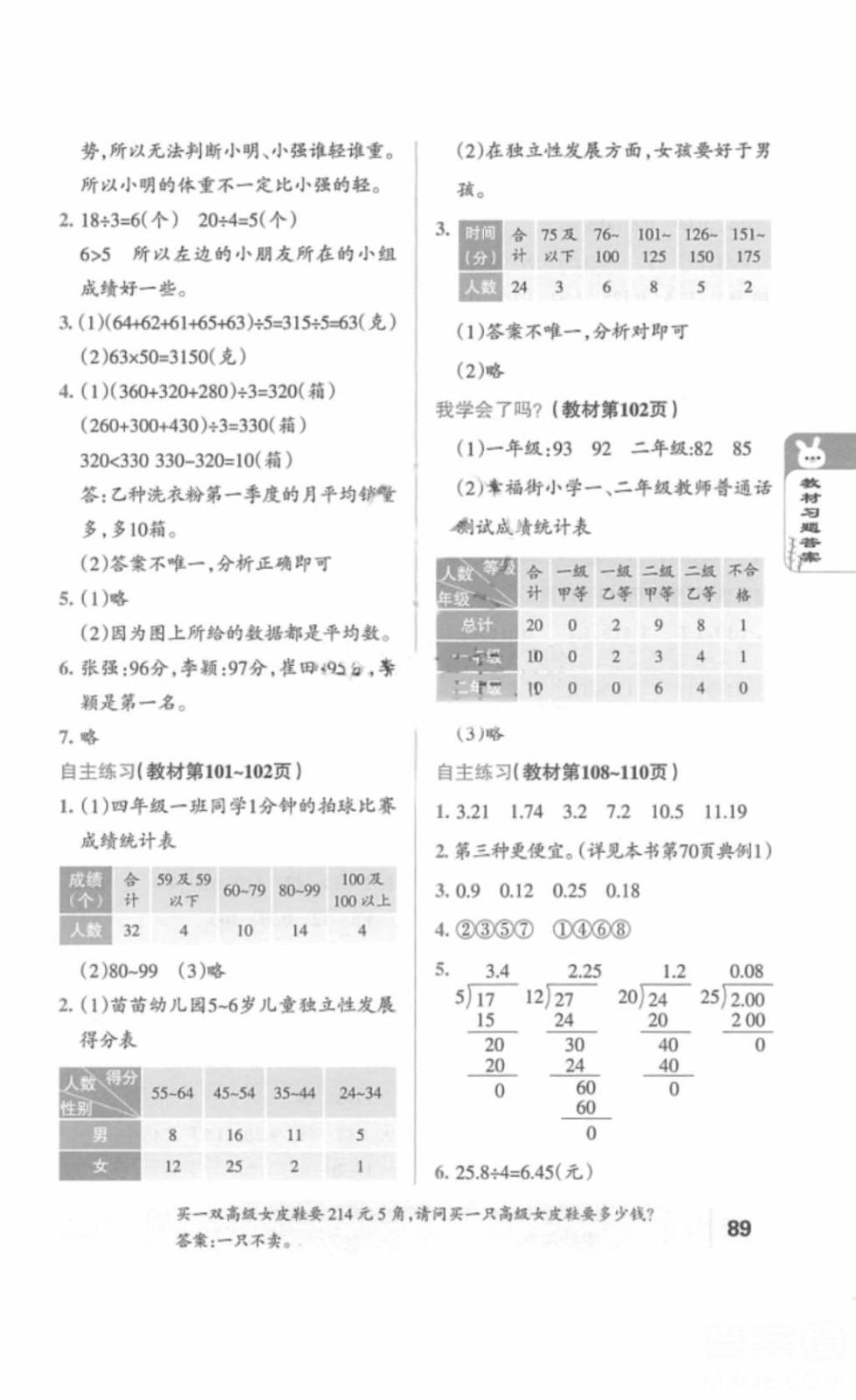 2018五四制魯教版青島版小學(xué)數(shù)學(xué)教材課本四年級(jí)上冊(cè)答案 第9頁(yè)