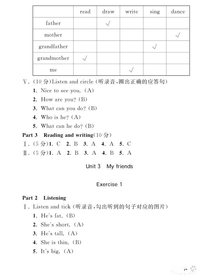 2018年鐘書金牌上海作業(yè)英語(yǔ)N版1年級(jí)上參考答案 第15頁(yè)