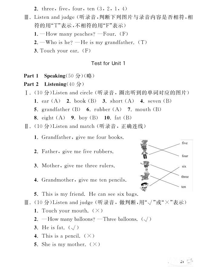 2018年鐘書金牌上海作業(yè)英語N版1年級(jí)上參考答案 第21頁