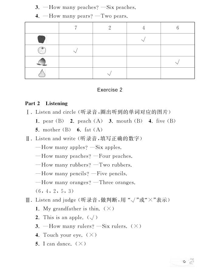 2018年鐘書金牌上海作業(yè)英語N版1年級上參考答案 第23頁