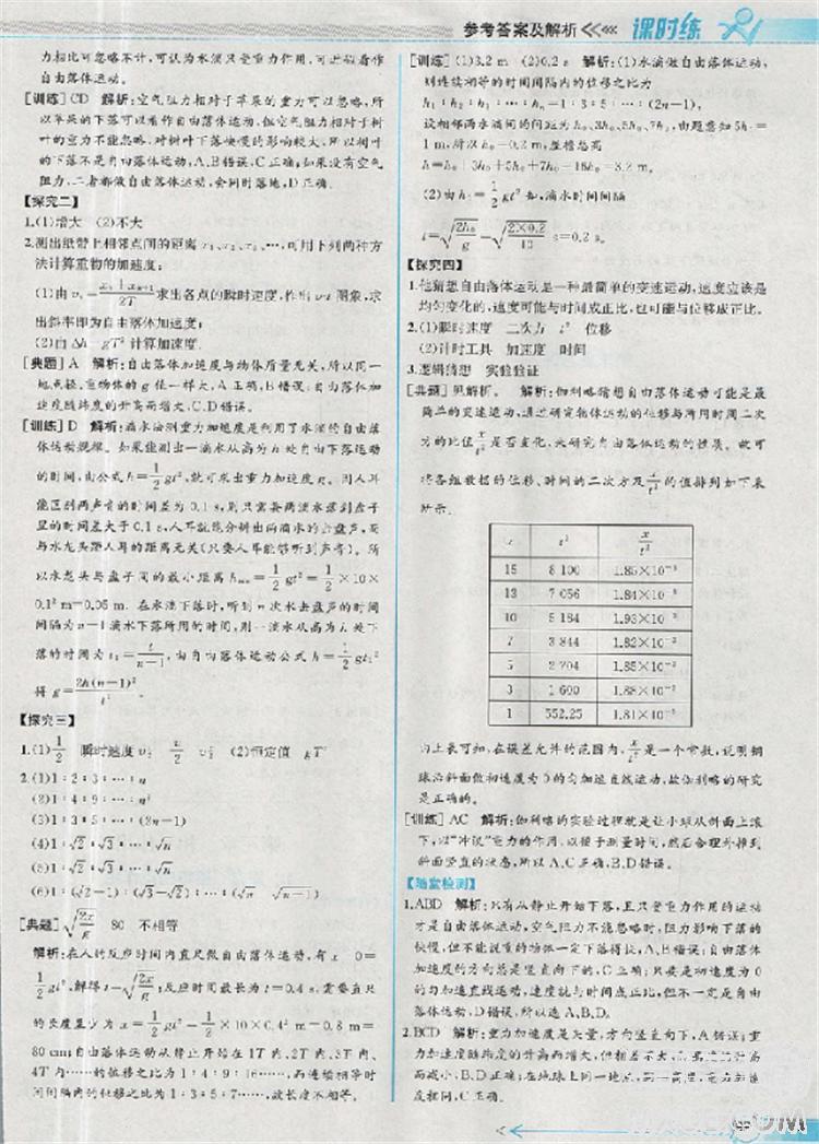 2018新版同步導(dǎo)學(xué)案課時(shí)練物理必修1人教版答案 第10頁(yè)