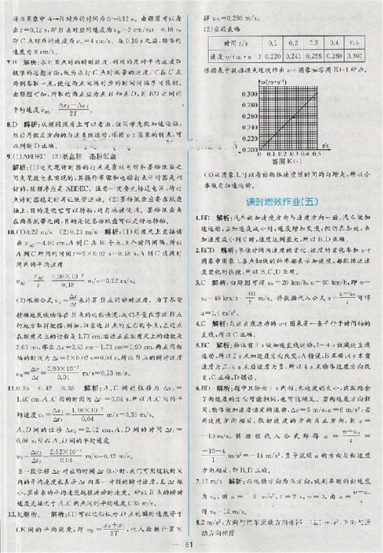 2018新版同步導(dǎo)學(xué)案課時(shí)練物理必修1人教版答案 第28頁