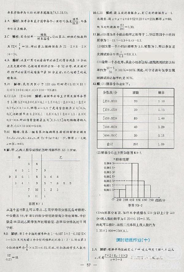 2018版同步導(dǎo)學(xué)案課時(shí)練數(shù)學(xué)必修3人教A版參考答案 第39頁(yè)