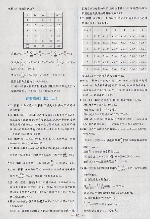 2018版同步導(dǎo)學(xué)案課時(shí)練數(shù)學(xué)必修3人教A版參考答案 第42頁(yè)