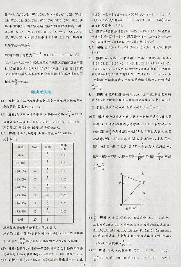 2018版同步導(dǎo)學(xué)案課時(shí)練數(shù)學(xué)必修3人教A版參考答案 第51頁