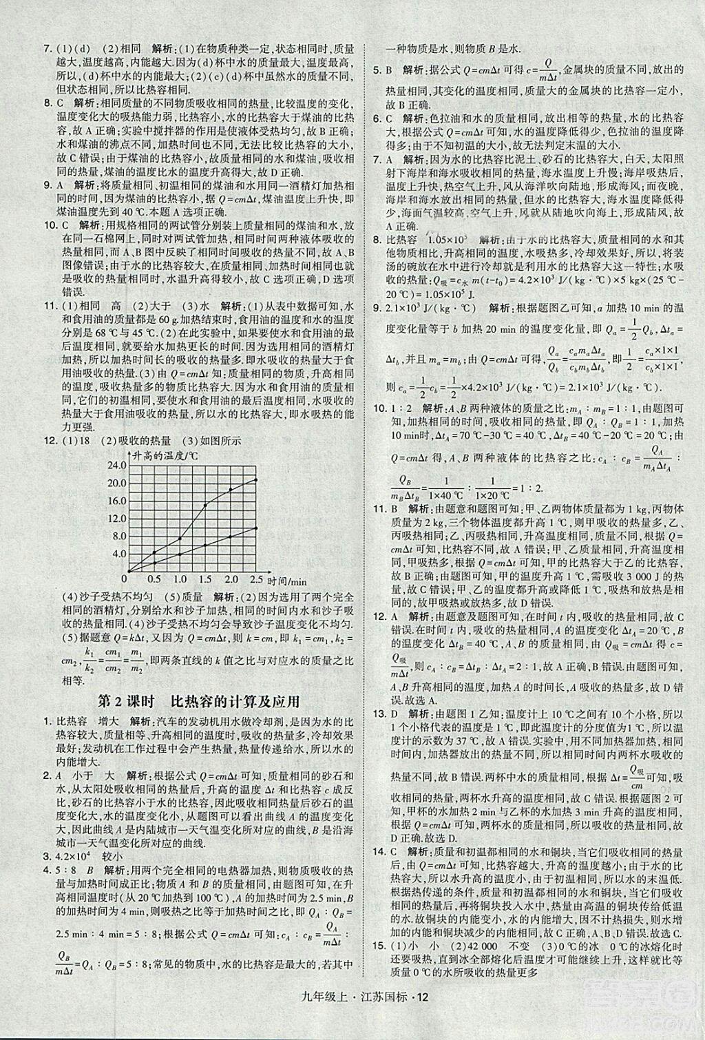 2018年經(jīng)綸學(xué)典學(xué)霸題中題九年級物理江蘇國標(biāo)版參考答案 第12頁