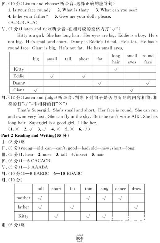 钟书金牌金试卷英语N版二年级上满分训练与测试2018参考答案 第8页