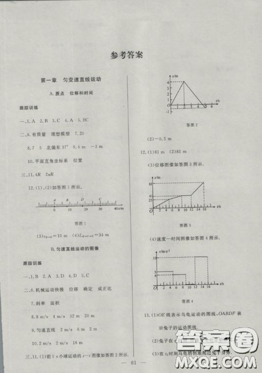 2018鐘書金牌金牌教練高一年級(jí)上冊(cè)物理參考答案 第1頁(yè)