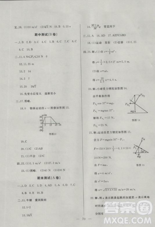 2018鐘書(shū)金牌金牌教練高一年級(jí)上冊(cè)物理參考答案 第10頁(yè)