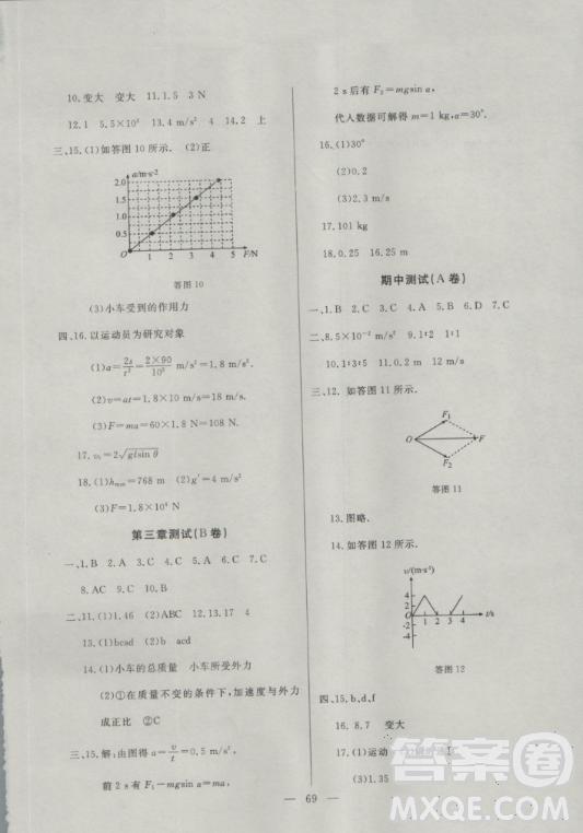 2018鐘書金牌金牌教練高一年級上冊物理參考答案 第9頁