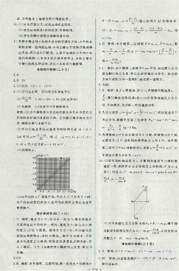 天舟文化能力培養(yǎng)與測(cè)試2018人教版物理必修1答案 第23頁