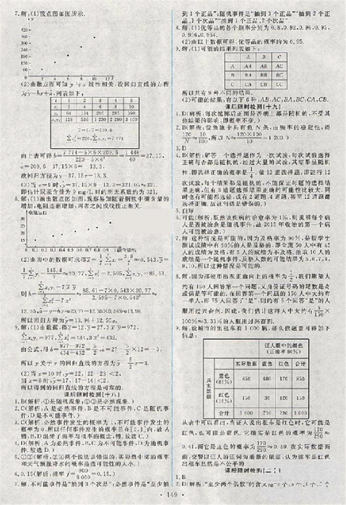 2018新版天舟文化能力培養(yǎng)與測試人教A版數(shù)學(xué)必修3參考答案 第20頁