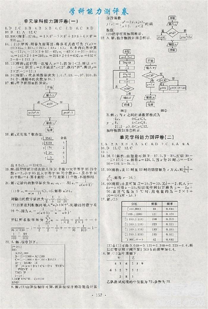 2018新版天舟文化能力培養(yǎng)與測試人教A版數(shù)學必修3參考答案 第28頁