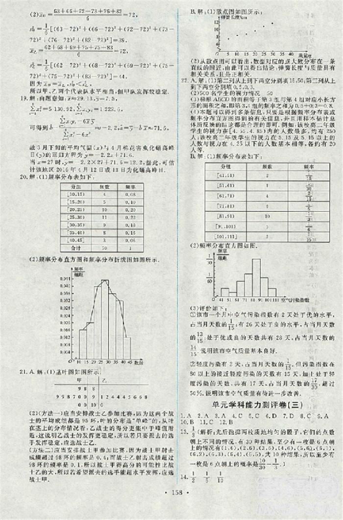 2018新版天舟文化能力培養(yǎng)與測試人教A版數(shù)學必修3參考答案 第29頁