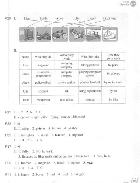 2018年小學(xué)英語(yǔ)同步閱讀六年級(jí)上冊(cè)參考答案 第2頁(yè)