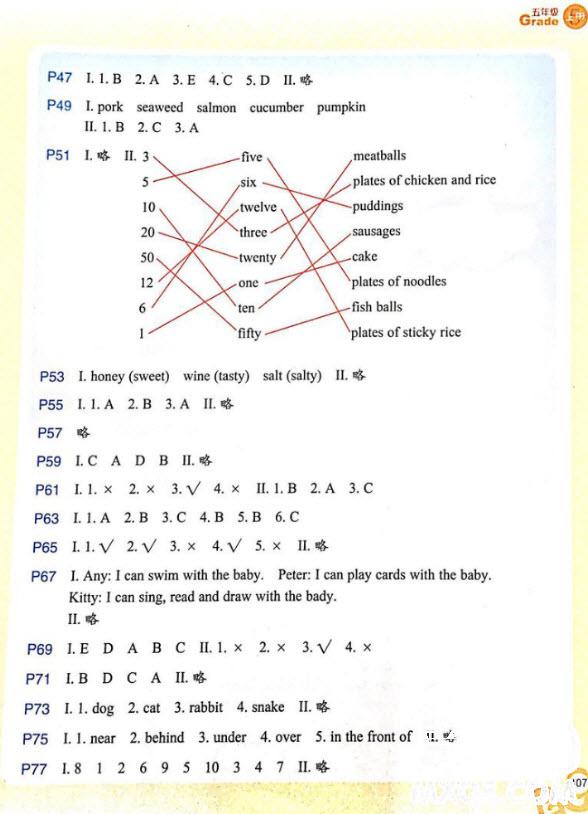 9787553622859小學(xué)英語同步閱讀五年級上冊人教版2018參考答案 第2頁