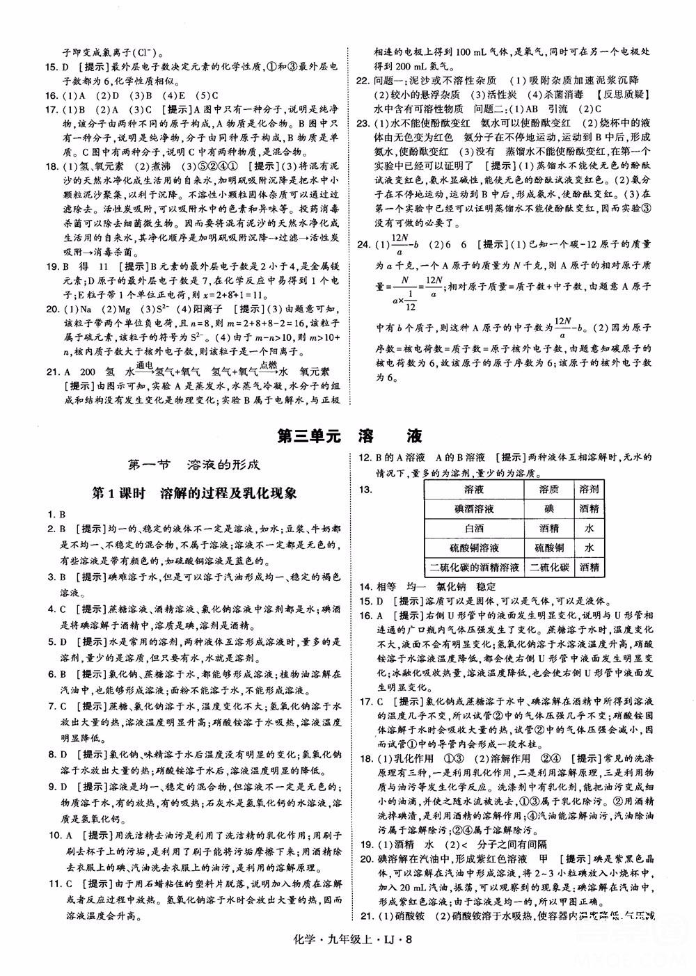 經(jīng)綸學(xué)典學(xué)霸題中題九年級(jí)化學(xué)上冊(cè)2018魯教版參考答案 第8頁(yè)