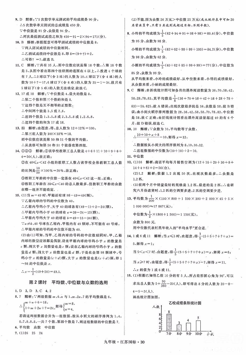 2018秋學(xué)霸題中題數(shù)學(xué)九年級全一冊蘇科版江蘇國標(biāo)參考答案 第30頁